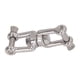 thumbnail image 5 of Conector de anclaje de mordaza Jadeshay grillete de doble mordaza acero inoxidable 304, 5 of 14