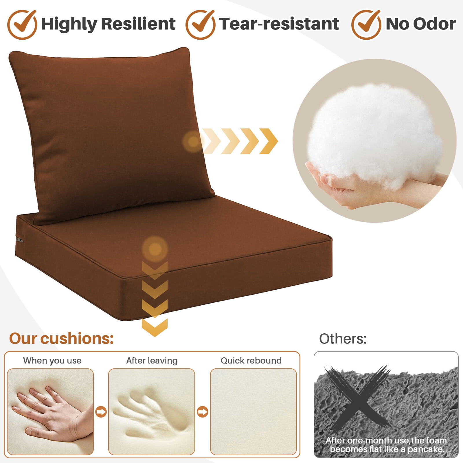 Outdoor Seat Cushion Set 22 x 22 Inch Waterproof & Fade Resistant Patio Furniture Cushions with Removable Cover, Outdoor Sofa Replacement Seat & Back Cushions for Chair Sofa Couch, Brown