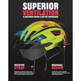 thumbnail image 5 of VICTGOAL Bike Helmet with Visor and Goggles USB Rechargeable Light for Adult Men Women, 5 of 10