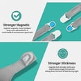 thumbnail image 4 of 2 Packs Replacement Headgear Compatible with F20, with Magnetic Clips, Adjustable Replacement Headg, 4 of 5
