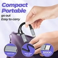 thumbnail image 7 of USB C Splitter Adapter Headphone for Iphone 17 16 15 Pro Charger Type C Cable Jack Audio Dongle Dual Charging Aux Cord to for Apple Fast Multi Port Car Headset for Ipad compatible for Samsung, 7 of 7
