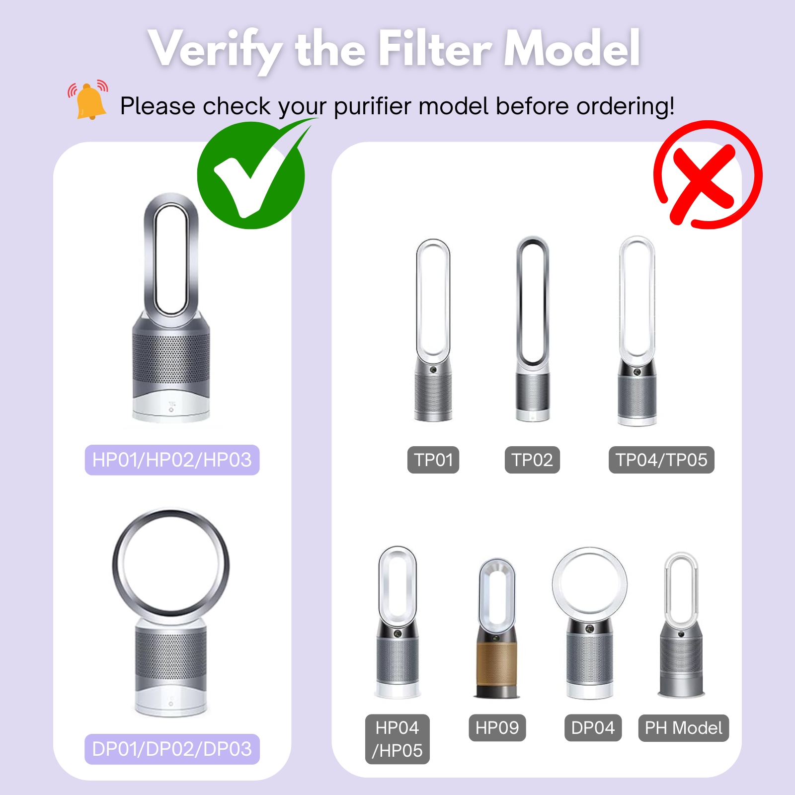 Nispira 2 in 1 HEPA Filter + Activated Carbon Filter Compatible with Dyson HP01, HP02, DP01 Pure Cool Link Desk & Pure Hot Air Purifiers. Compared to Evo Filter Part 968125-03. 2 Units