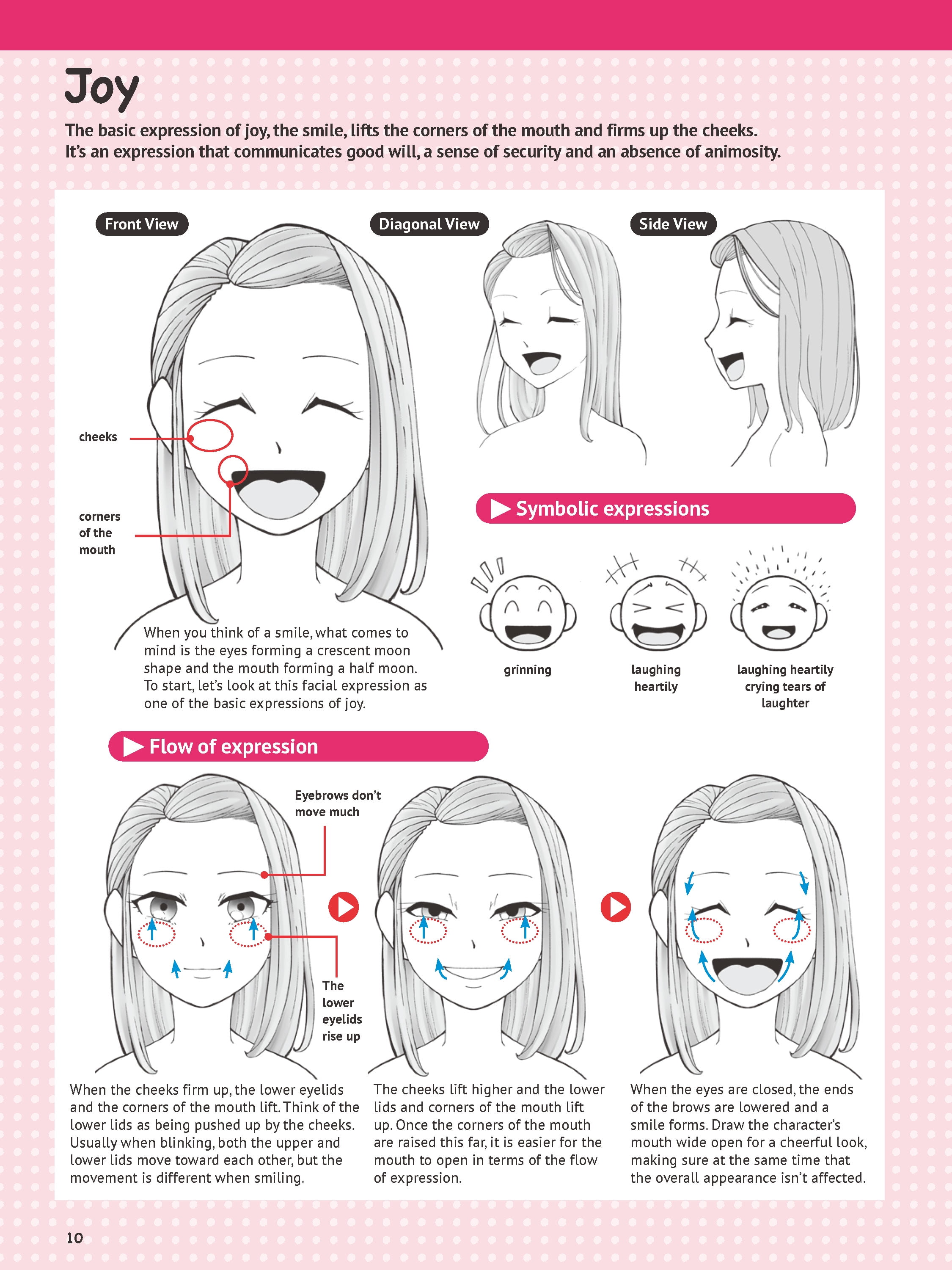 Easy Drawing Guides on X: Learn How to Draw Anime and Manga Facial  Expressions: Easy Step-by-Step Drawing Tutorial for Kids and Beginners. # Anime and #Manga #FacialExpressions #drawingtutorial #easydrawing See the  full tutorial