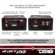 thumbnail image 3 of Amplificador DS18 ION600.1D 600W RMS Clase D Mono, 3 of 9