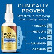 Results RNA ACZ Nano Zeolite 2 Fl Oz