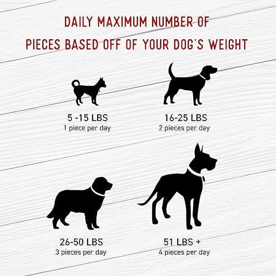 (4 pack) Farmland Traditions Dogs Love Chicken Jerky Dog Treats with Only 3 Ingredients and No Fillers, 1 Pound Bag