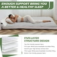 thumbnail image 5 of Slsy 4" Foldable Full Firm Fabric Futon Mattresses with Storage Bag, 5 of 13
