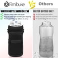 thumbnail image 4 of Half Gallon Water Bottle with Sleeve 64 OZ Water Bottle with Straw & Time Marker to Drink Leakproof Motivational Water Jug with Insulated Holder for Women Men Workout Gym Sport, 4 of 6
