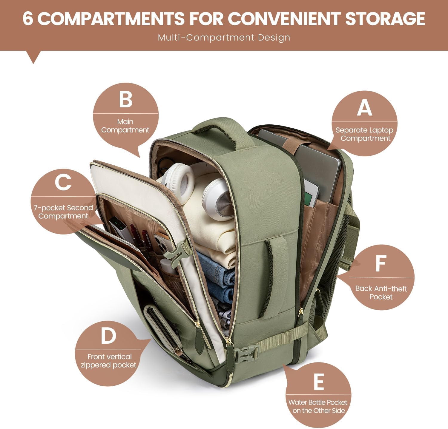 Lovevook Travel Backpack, 40L Carry-on Luggage Backpack Airplane Approved Size, Person Item Bag Business Weekender Overnight Bag with 3 Cubes