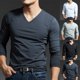 thumbnail image 4 of Mens Long Sleeves Muscle V Neck Slim Blouse Activewear Tops Tee Undershirt, 4 of 8