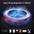 thumbnail image 4 of for Samsung Galaxy S24 Case with 360°Rotatable Magnetic Ring Stand, Compatible with Mag-Safe [Military Grade Drop Protection] Translucent Slim Phone Case for Samsung Galaxy S24,6.2",Black, 4 of 7