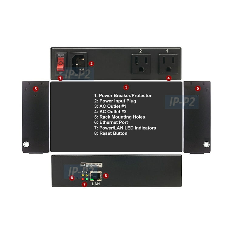 Professional 2-Port Remote Power Switch - Web Control With Auto Ping Support