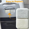thumbnail image 4 of czcpp-12 Pack Recharges de Filtres à Charbon Actif pour Bac à Litière Catit, Filtres à Odeurs pour Catit Airsift Bac à Litière pour Chat avec Capot Géant, 4 of 4