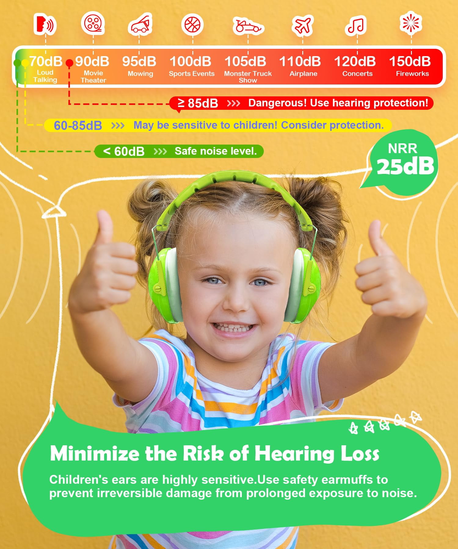 PROHEAR 032 2.0 Kids Noise Cancelling Headphones with Adjustable Headband - 25dB NRR Autism Ear Protection for Child at Mowing Studying Sleeping Racing - Green and Blue, 2 Pack