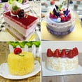 thumbnail image 3 of 2pcsTransparent Roll Cake Edge Foil Transparent Baking Cake Collars DIY Cake Decorations Cake Collars, 3 of 7