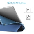 thumbnail image 3 of Funda Smart ProCase para iPad 9.7 6ª/5ª Gen, Air 2/Air 1 - Azul, 3 of 9