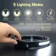 thumbnail image 2 of Linterna frontal LED con todas las perspectivas, iluminación de inducción de 230 °, 350 lúmenes, luces frontales livianas, lámpara frontal recargable tipo C resistente a la intemperie para faros exteriores con sensor JM, 2 of 5