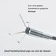 thumbnail image 4 of Ounissouiy Barra limpiadora flexible de cuatro garras, gancho de limpieza Flexible, envoltura de goma, eliminador de obstrucciones, fregadero de Suministros de limpieza para el hogar 0.9 m, 4 of 6