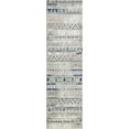 thumbnail image 3 of Contemporary 2x8 Area Rug (2'3'' x 7'3'') Tribal Multi-Color Indoor Runner Easy to Clean, 3 of 8