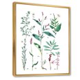 thumbnail image 3 of Designart 'Ancient Plants' Traditional Framed Canvas Wall Art Print, 3 of 5