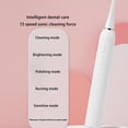 thumbnail image 7 of Wovilon Toothbrush Low Noise Portable Smart Timer Toothbrush IPX7 Water Toothbrush Vibration, 7 of 7