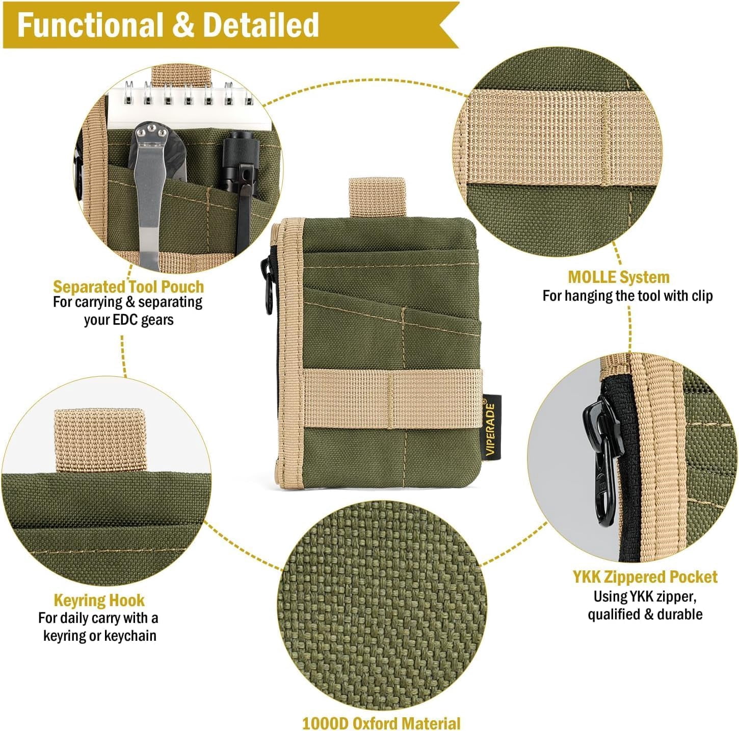 VIPERADE 6-in-1 EDC Pouch, 500D Compact EDC Pocket Organizer, Molle Extension Tool Storage Bag, Small Coin Purse/Card Holder/Swiss Army Knife Pocket Pouch (Green/Tan)