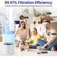 thumbnail image 3 of Upgraded Core 300 Replacement Filter Compatible with Core 300 and Core 300S Air Purifier, H13 True HEPA, High-Efficiency Activated Carbon, Replace Core300-RF, White, 2-Pack, 3 of 5