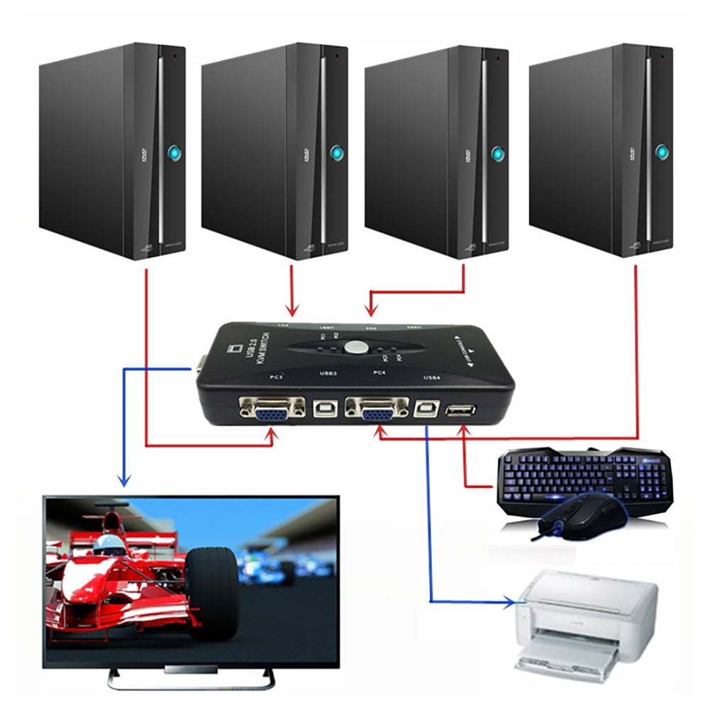 Deyuer 4 Ports USB 2.0 KVM Switch Mouse/Keyboard/Printer/VGA Video Monitor 1920x1440