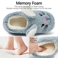 thumbnail image 4 of Ecetana Womens Fuzzy Slippers 3D Rabbit Closed Back Slippers Fluffy Non-Slip Indoor Warm House Slippers for Women, 4 of 7