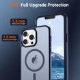 thumbnail image 4 of OJGNBMLZ-Magnetic for iPhone 12 Pro Max Case (Compatible with MagSafe) (10 FT Military Grade Drop Protection) Slim Translucent Matte Shockproof with Anti-Fingerprint Phone Case,Navy Blue, 4 of 4