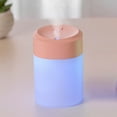thumbnail image 6 of Portable Desk Humidifier, Cool Mist Humidifier, Small Humidifier For Home Bedroom Office, Plants, Colorful Night Function, Usupdd 2025 Portable Desk Humidifier, Cool Mist, 6 of 7