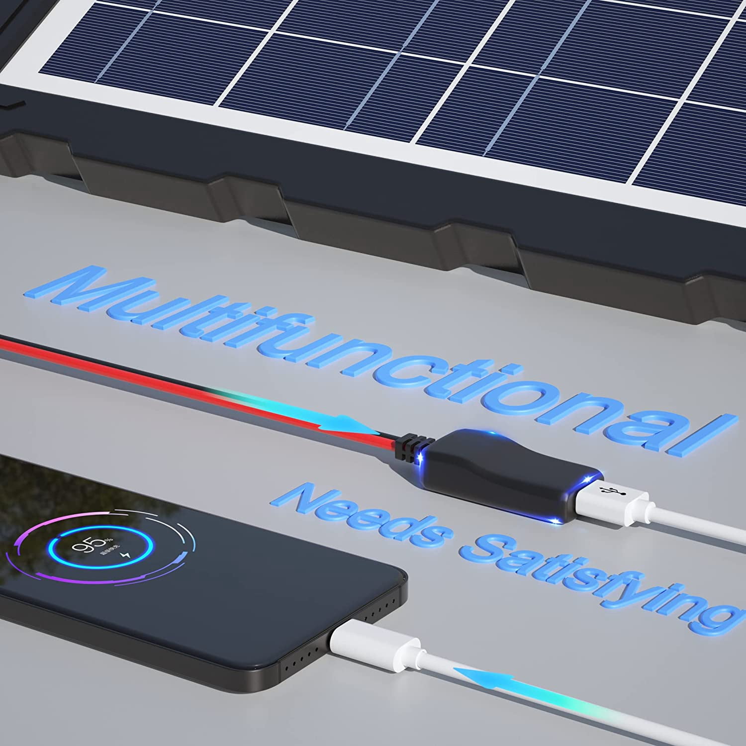 Caricabatterie Per Pannello Solare Da 20W 12V Funzione Di