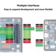 thumbnail image 2 of Placa de Desarrollo con Pantalla Táctil Capacitiva IPS de 2,8 Pulgadas ESP32-S3 con Antena Integrada ESP32 con Pantalla, 2 of 5
