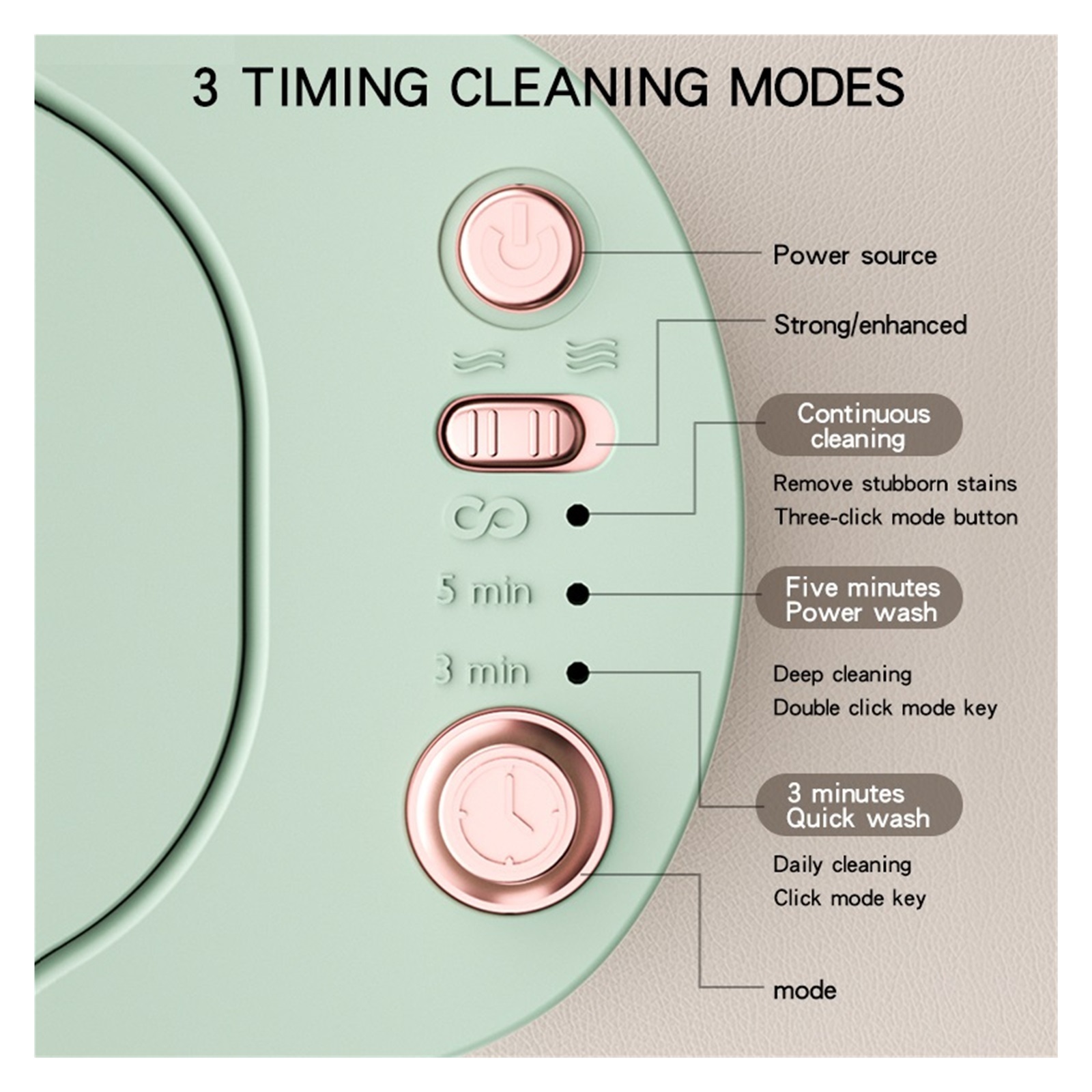Ultrasonic Cleaner High-Frequency USB Rechargeable Strength Adjustment Timing Household Cleaning