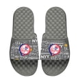 thumbnail image 2 of Youth ISlide New York Yankees Chalk Socks & Slide Sandals Bundle, 2 of 3
