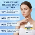 Body cream*1 Body Lotion Moisturizer Face Lotion & Body Skin Care