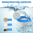 thumbnail image 4 of Costway 6 Pack Hot Tub Pool Spa Filter Cartridge Pump Replacement 120 Fold Easy Set, 4 of 9