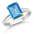 thumbnail image 2 of Gem Stone King 925 Silver and 10K Yellow Gold Ring Swiss Blue Topaz Engagement Ring for Women (2.50 Cttw, Octagon 9X7MM, Gemstone November Birthstone, Available in Size 5, 6, 7, 8, 9), 2 of 4