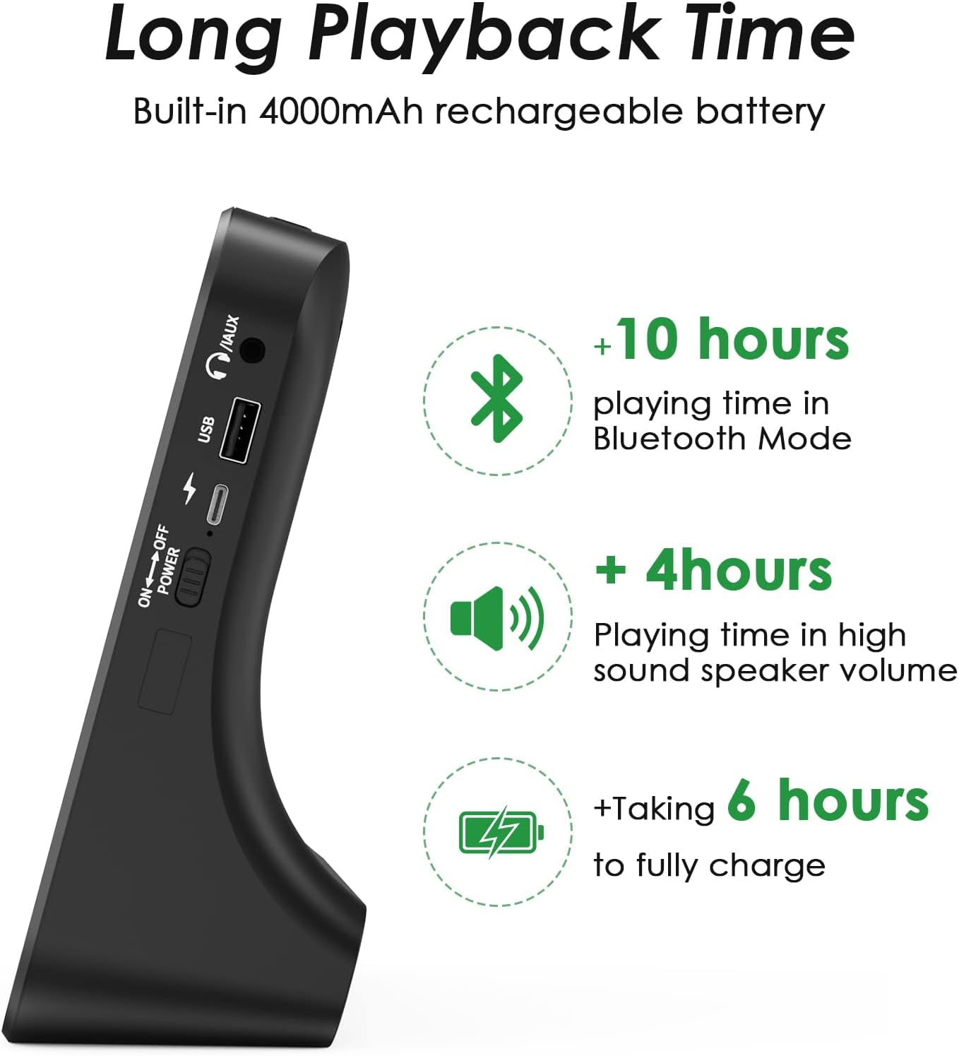 CD Player Portable Bluetooth Desktop 4000mAh Rechargeable CD Player with Remote Control for Home CD Player with Timer HiFi Speakers Dust Cover LCD Screen Display FM Radio-Black