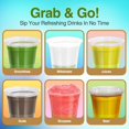 thumbnail image 6 of GREEVIRO Compostable Clear Plastic Cups, Reusable & Disposable, 12 Oz, 100 Pack, 6 of 9