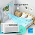 thumbnail image 4 of Energy Star 12000 BTU WiFi Inverter Window AC Cools 520 sq. ft., Remote Control, Ultra Quiet, Easy Install, ECO/24H Timer/Auto Restart, 4 of 7