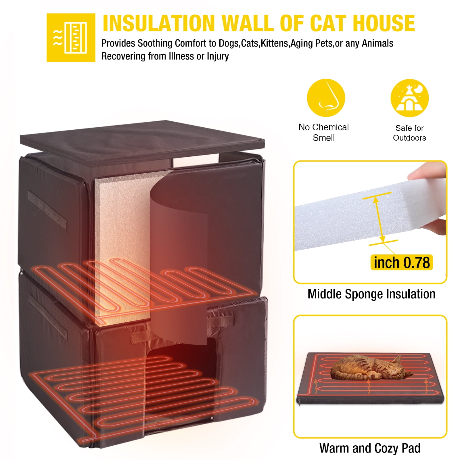 Aivituvin Heated Outdoor Cat House for Winter, Insulated Cat House for Outdoor Indoor, Weatherproof Cat Shelter with Warm Liner for Feral & Stray Cats