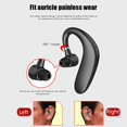 thumbnail image 3 of XZYYR S109 V5.0 Wireless Earphone Handsfree Call Wireless Earphone Earbud Hidden Earbuds Earphones with Microphone Android Headphones Wireless Earbuds Ep-t27 37n Hearing Devices for The Deaf Parrot, 3 of 9