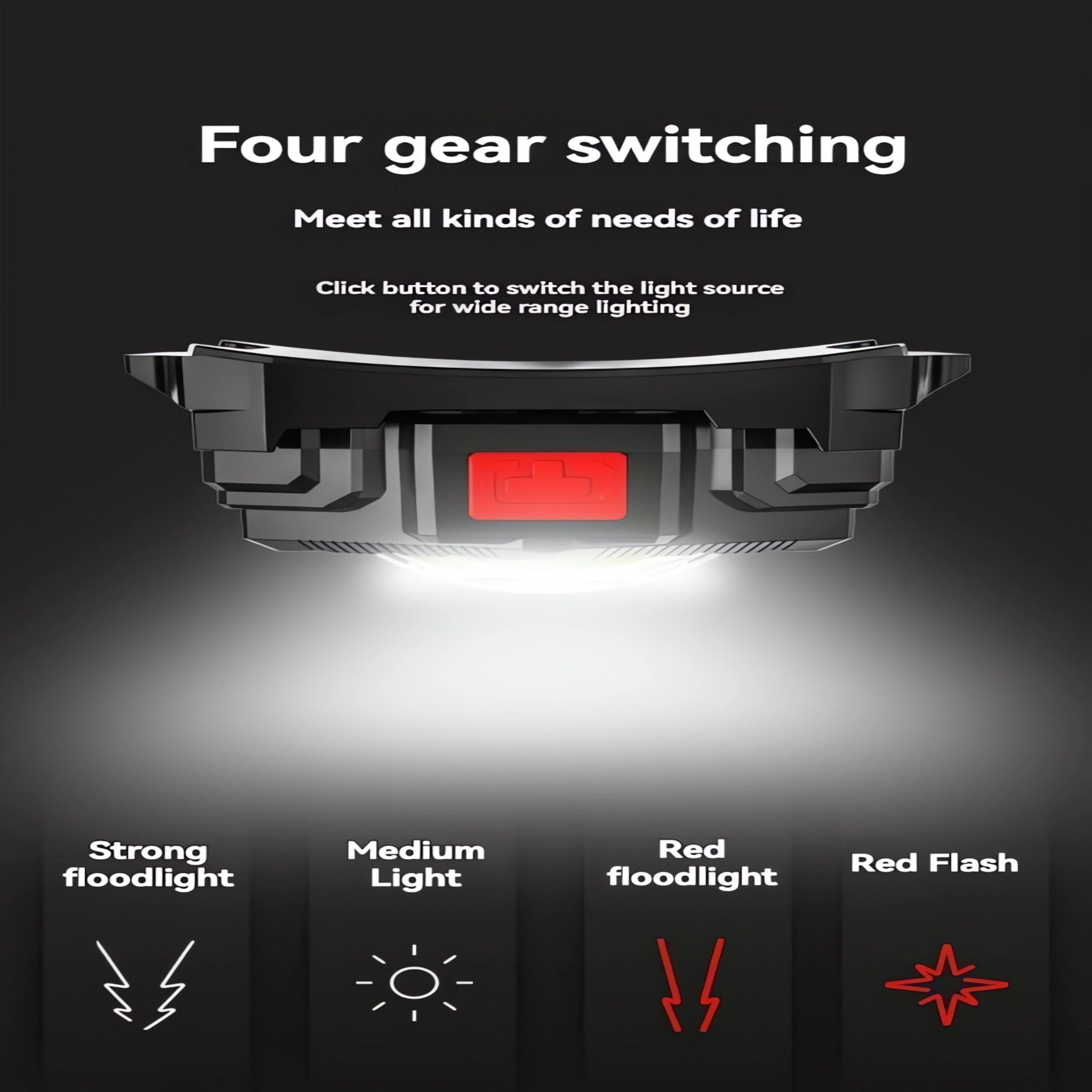 QPAZ 3-in-1 Running Lights Fanny Pack - Super Bright COB Headlamp, Wrist & Waist Light with USB Charging, Adjustable Belt for Night Running, Walking, Hiking