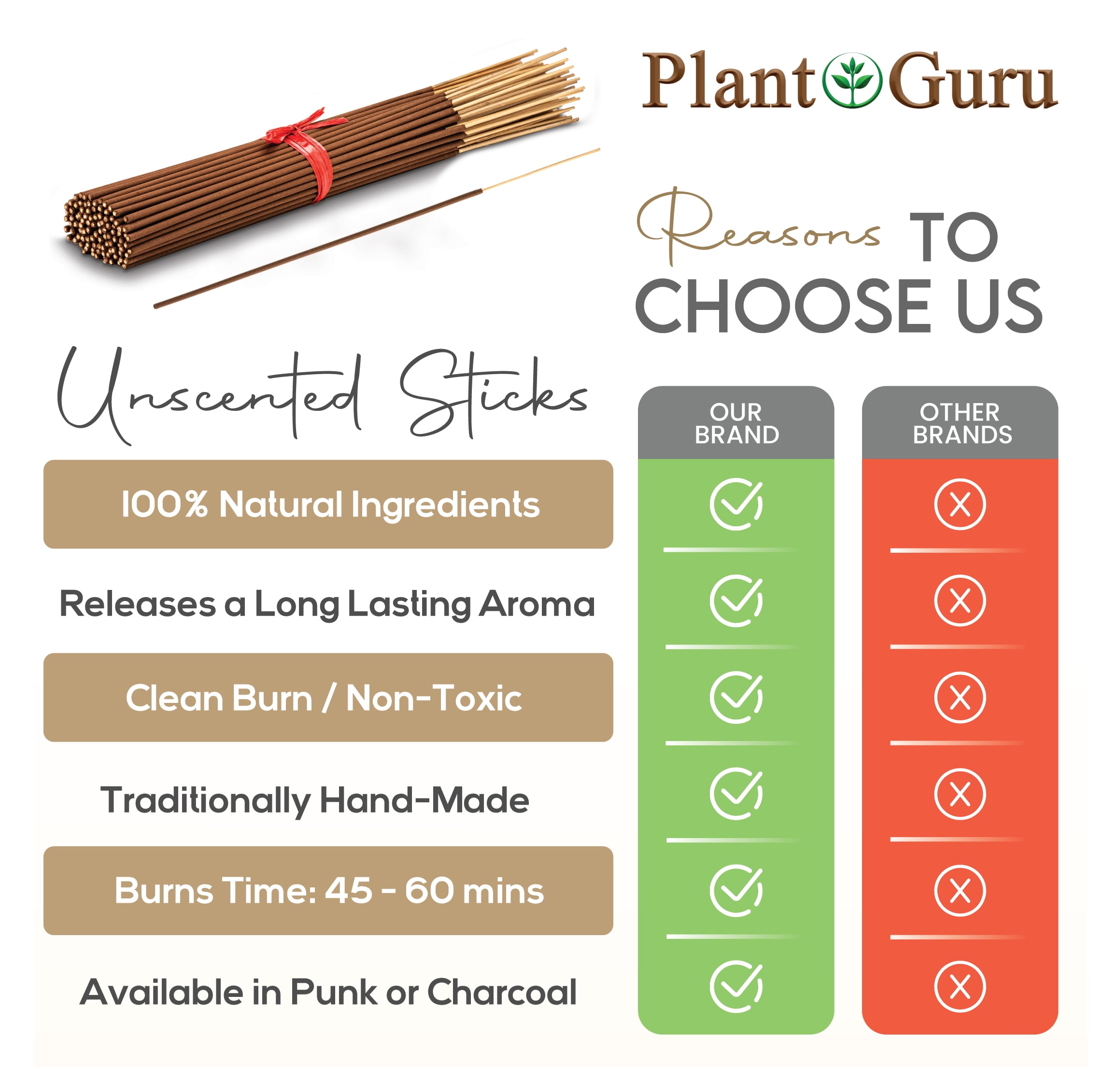 10000 Unscented Incense Sticks 11" Bulk Wholesale - 100% Natural Joss and Bamboo Punk Blanks - Great for DIY Aromatherapy Incense Making.