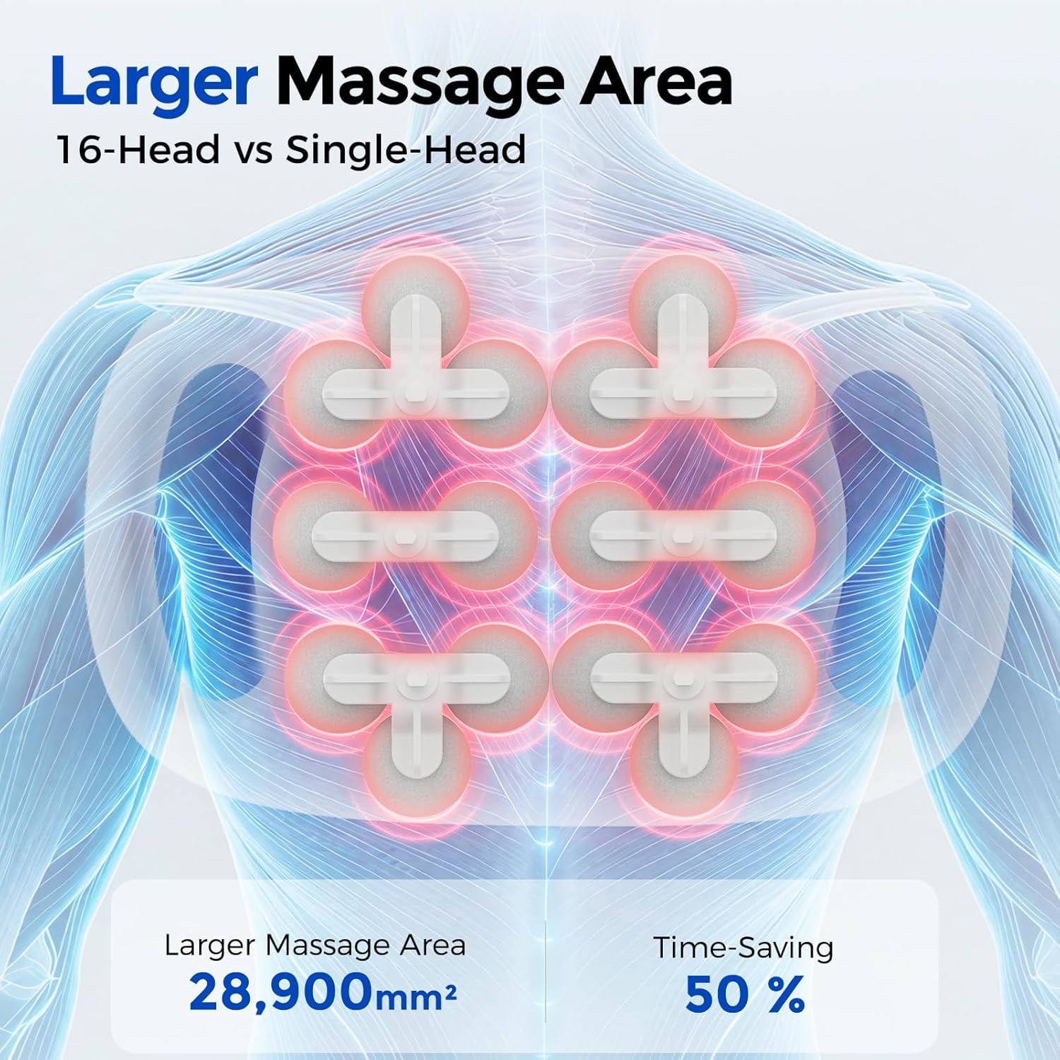 16-Head Massage Gun Set, Deep Tissue Percussion Massager with 8 Modes & 50 Intensities, Portable Quiet Muscle Massage Gun for Legs, Waist, Back, Neck, Buttocks Muscles Pain Relief, White