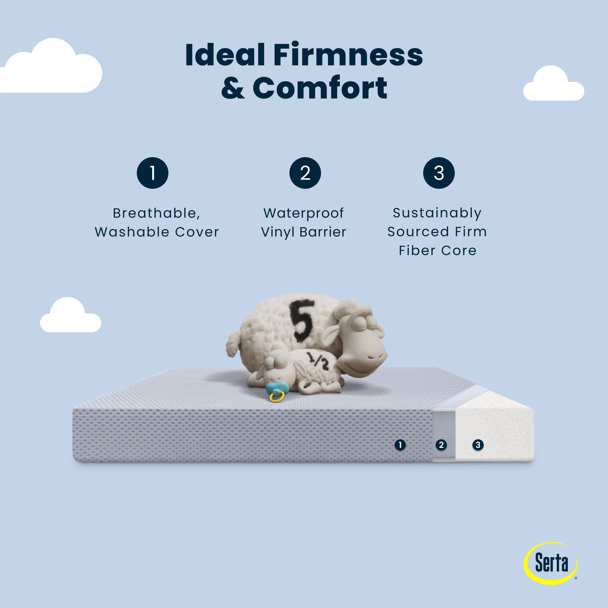 Serta SleepTrue Sparkling Sky Breathable Baby Bed Crib Mattress and Toddler Mattress with Removable/Machine Washable Cover - GREENGUARD Gold – Waterproof - Sustainably Sourced Core Fiber Core, Blue