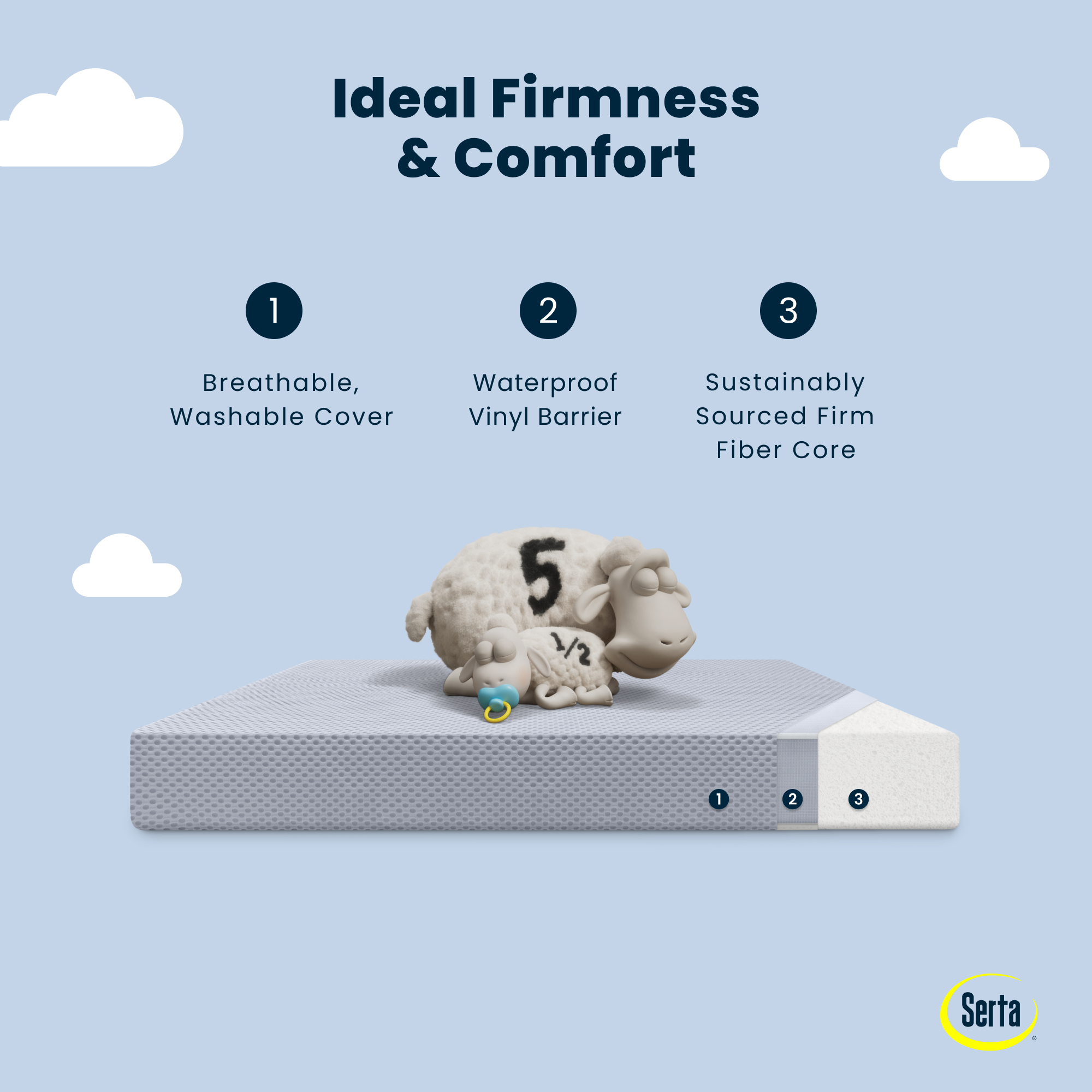 Serta SleepTrue Sparkling Sky Crib and Toddler Mattress photo 7
