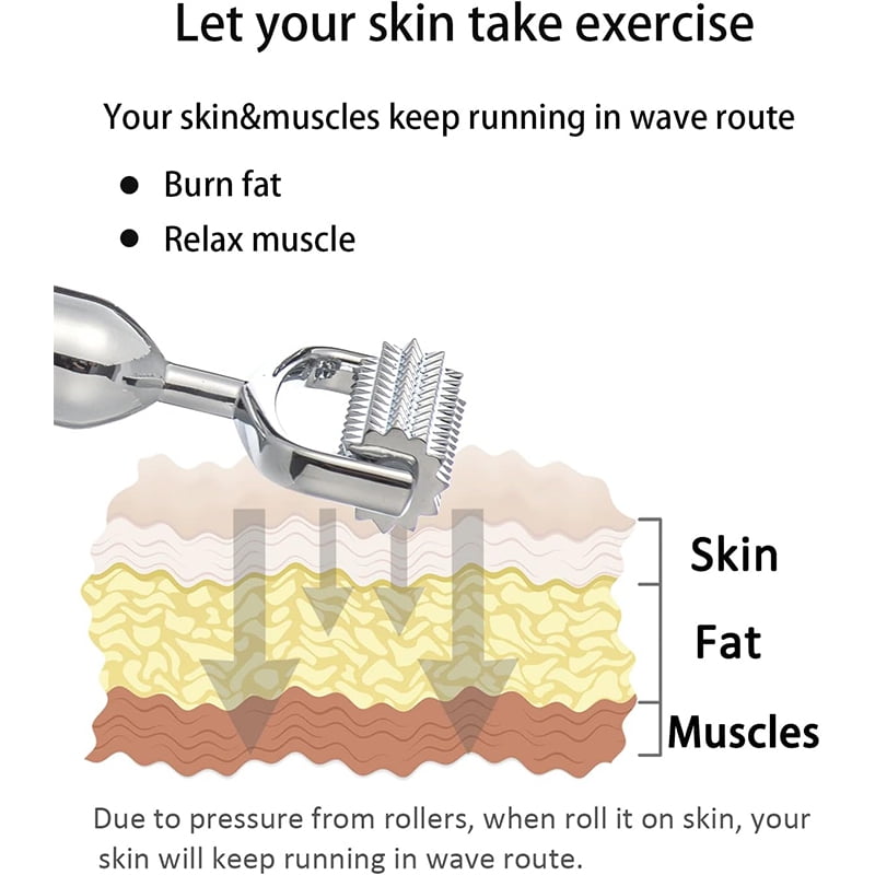 2-in-1 Electric Facial Roller Massager, Hot & Cold Terahertz Stone Face Roller for Puffiness, Wrinkles, and Skin Tightening, Vibrating Eye and Face Massage Tool (Silver)