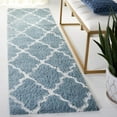 thumbnail image 2 of SAFAVIEH Berber Alastar Abstract Shag Area Rug, 2'3" x 8' Runner, Blue Rust/Ivory, 2 of 8